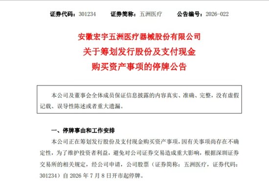 停牌！A股又一公司跨界半导体，4年净利大降73%