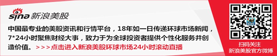GeneDx因收购Fabric Genomics失利遭集体诉讼，股价单日暴跌49%